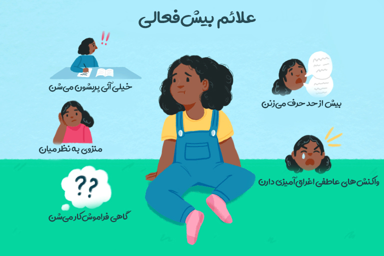 پرحرفی، پریشانی، واکنش‌های عاطفی اغراق‌آمیز و فراموشکاری از علائم بیش فعالی هستند.