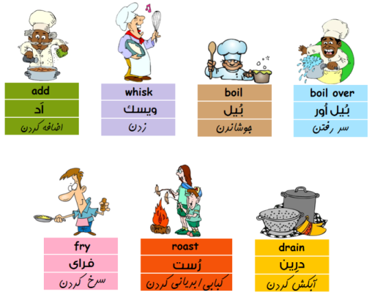 اهمیت آموزش زبان دوم