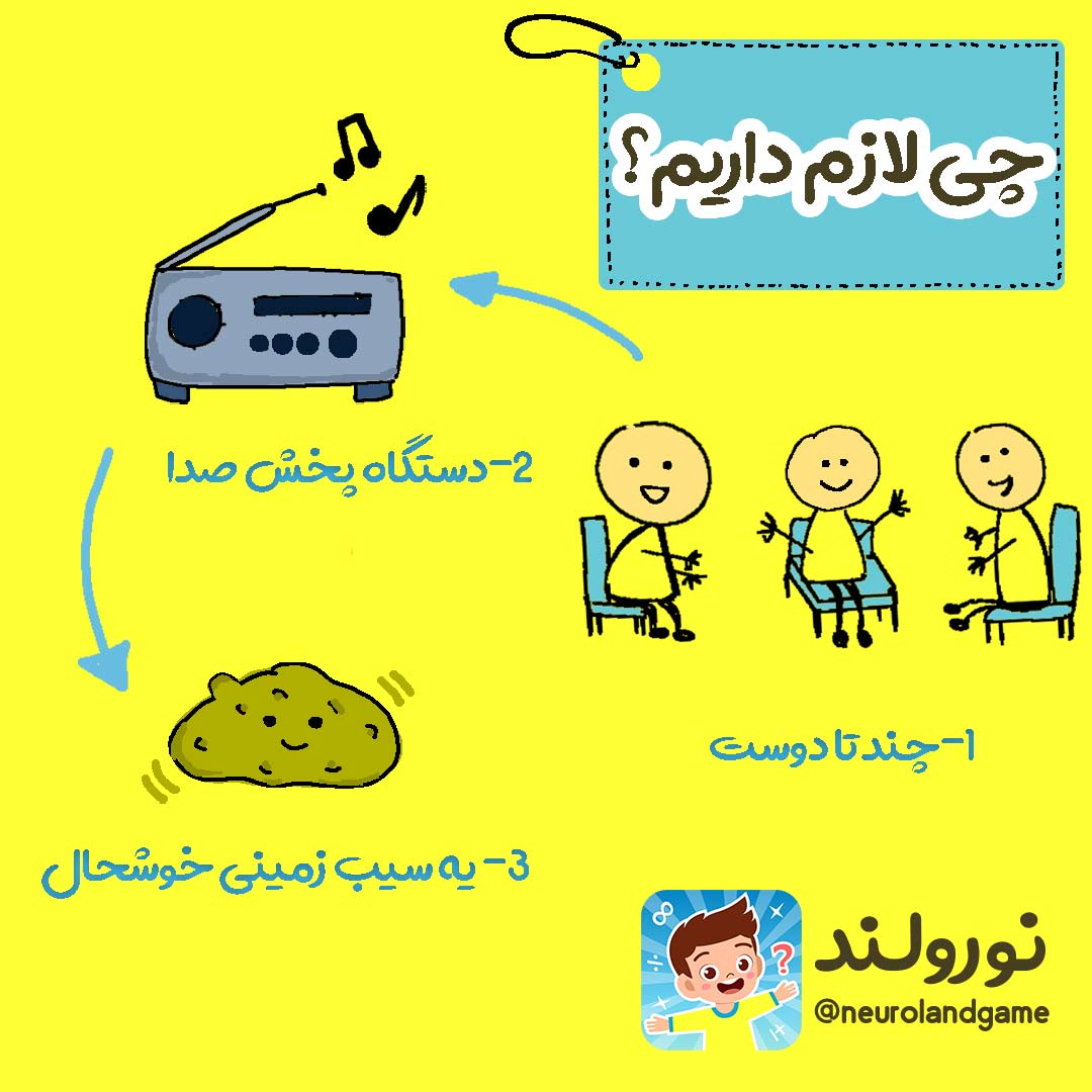 بازی کودکانه سیب زمینی داغ