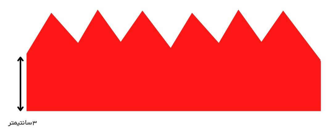 الگوی تاج هندوانه 3