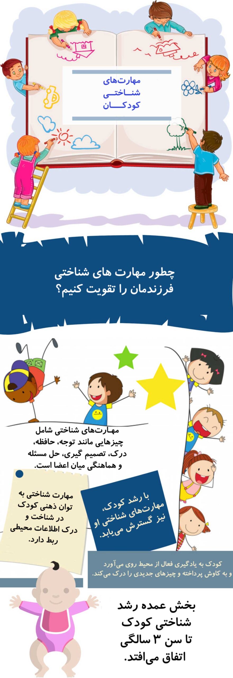 مهارت های شناختی کودکان