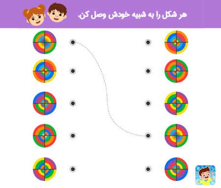 معمای پیدا کردن شباهتها