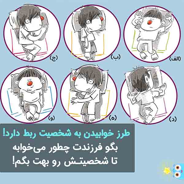 تست شخصیت شناسی 