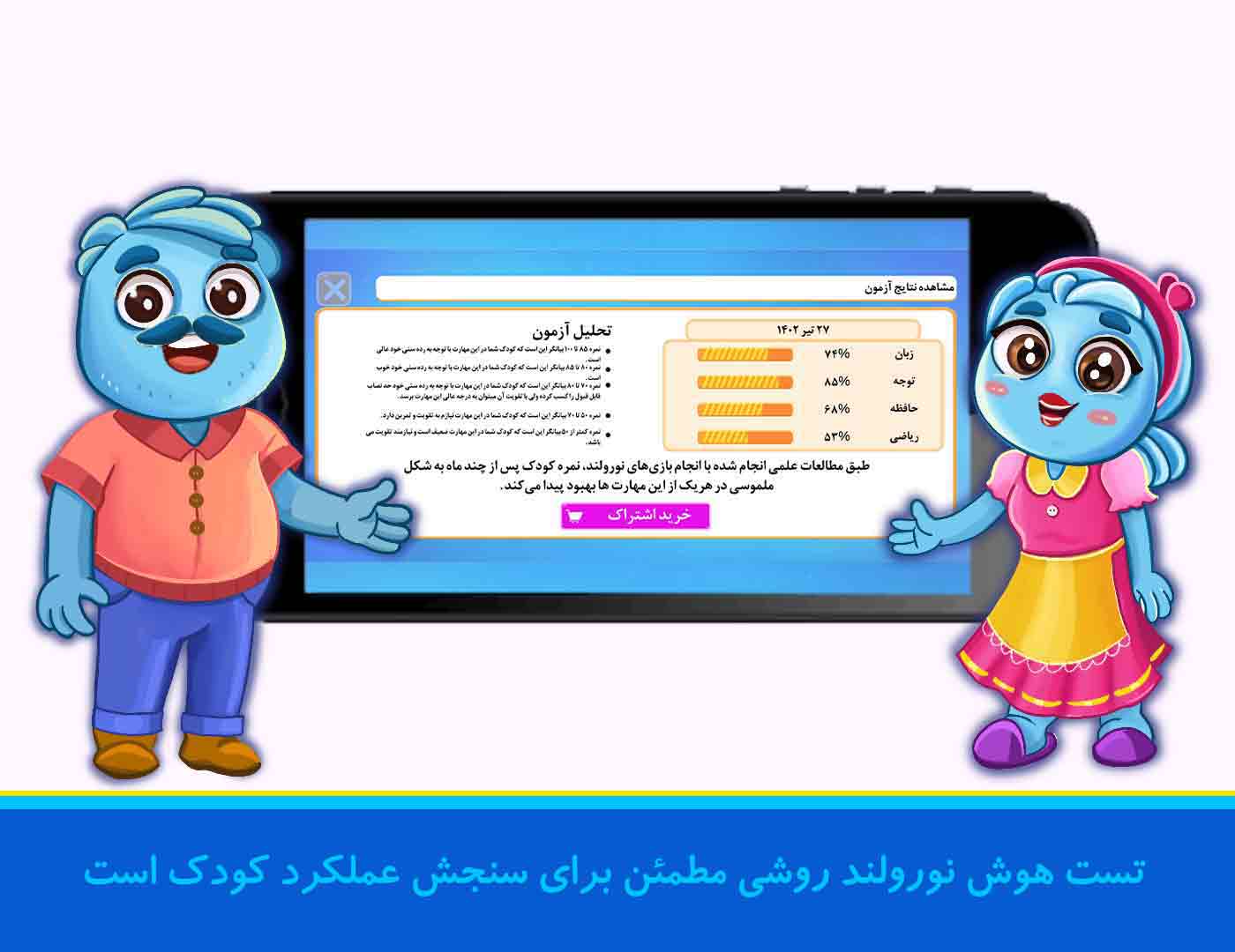 تست-هوش-نورولند-1.jpg