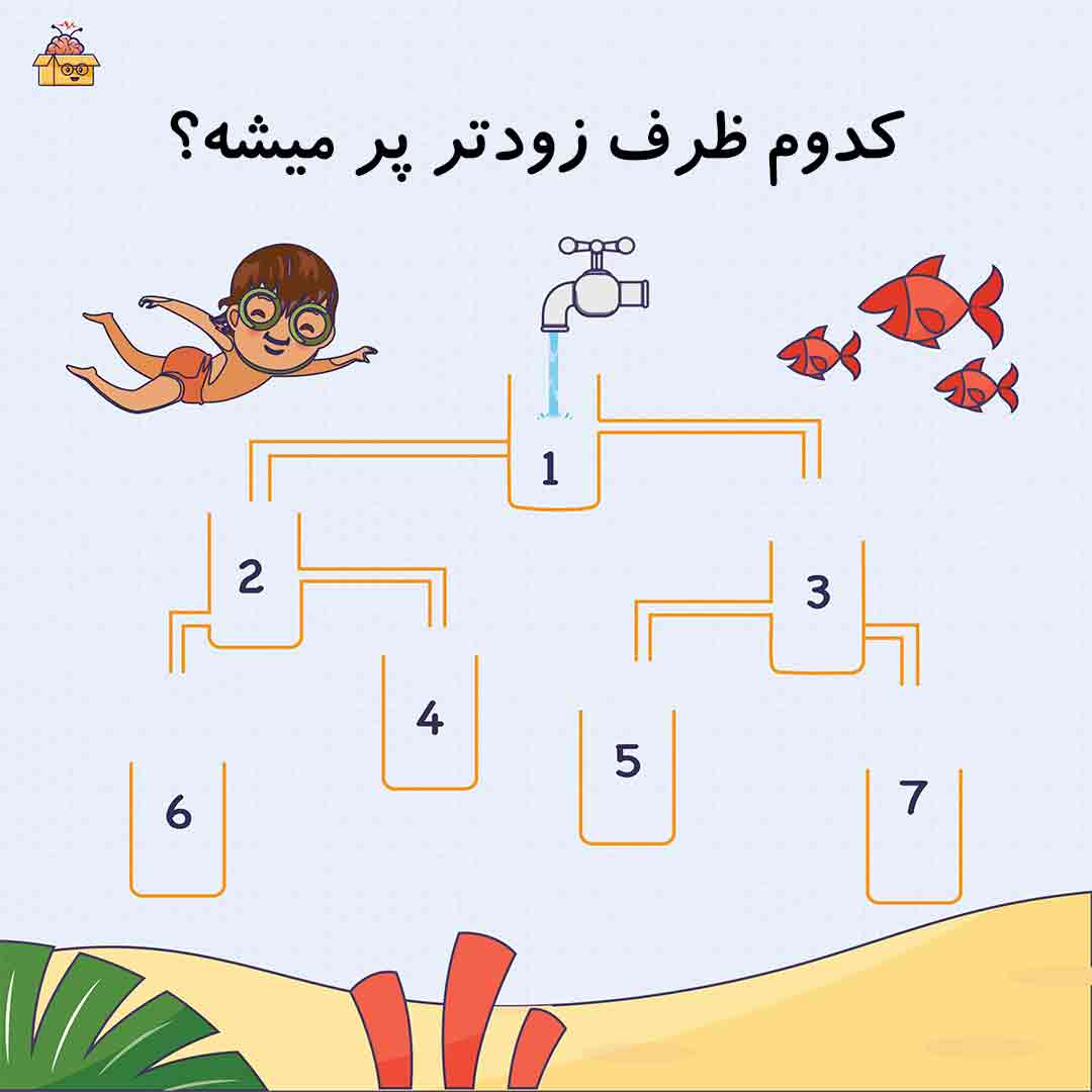 معمای با جواب