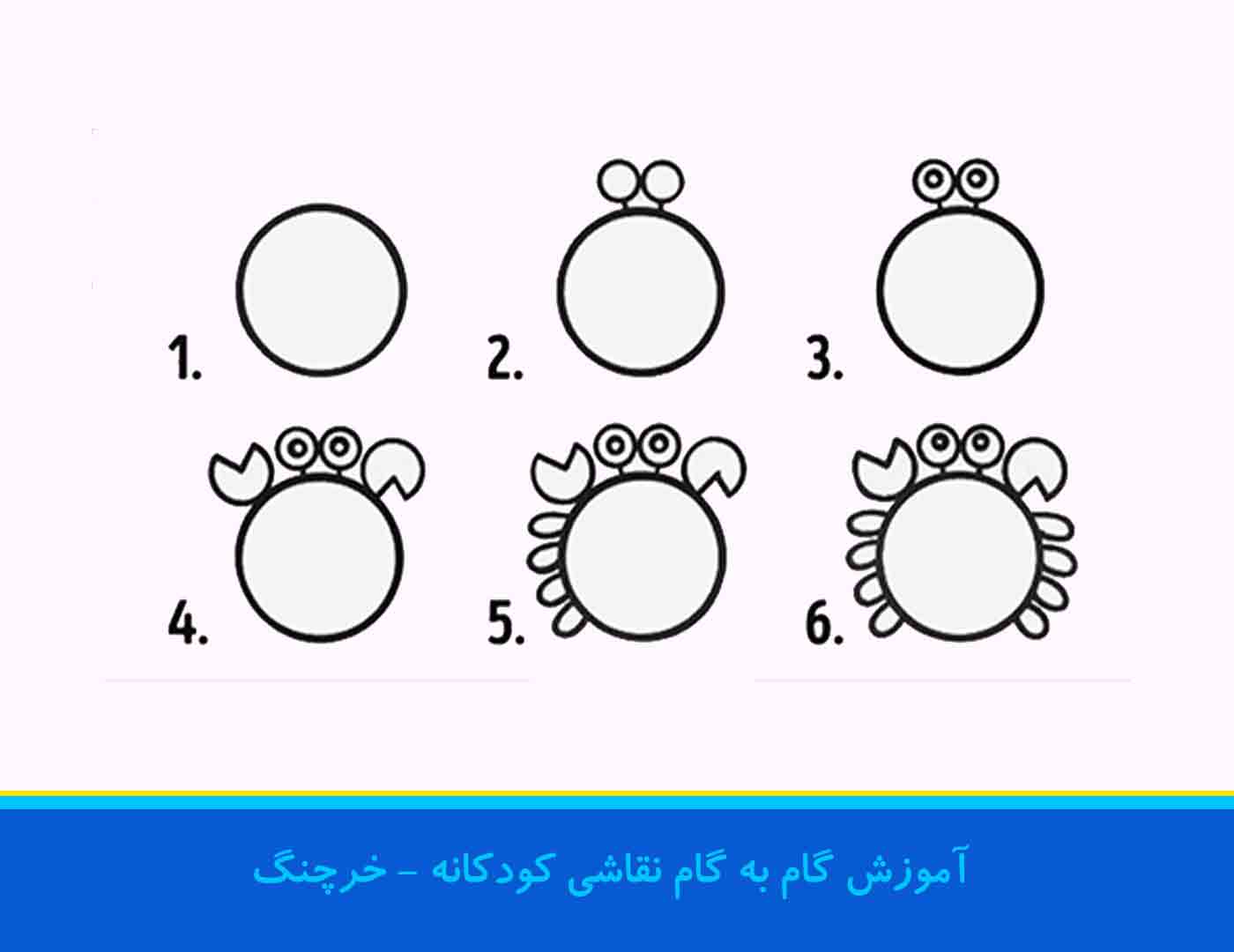 نقاشی خرچنگ برای کودکان