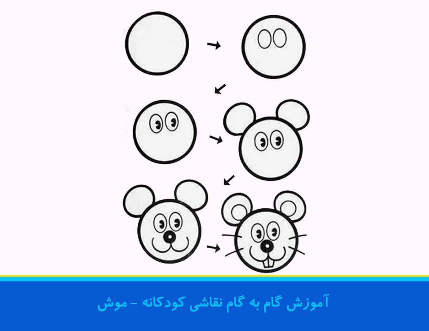 آموزش تصویری نقاشی کودکان