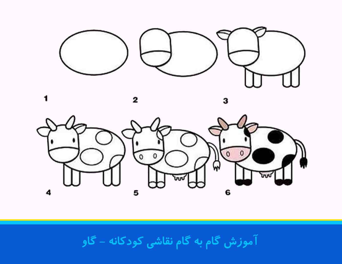 آموزش نقاشی تصویری کودکان