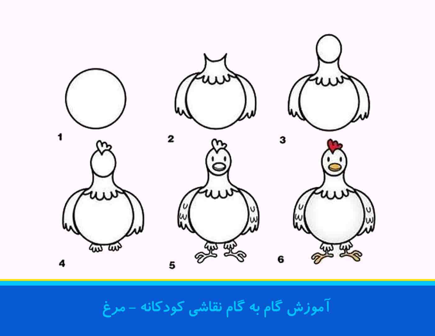 نقاشی کودکان