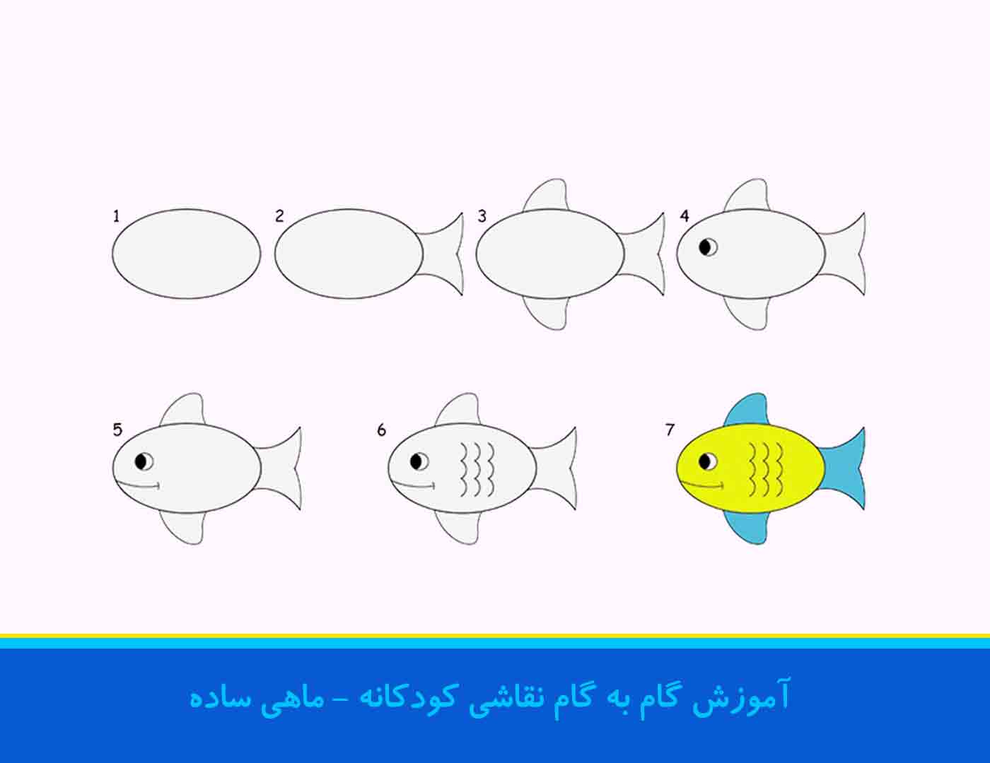 آموزش نقاشی ساده برای کودکان