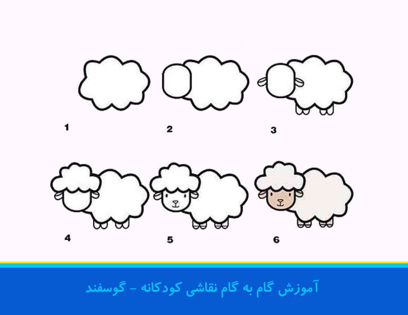 آموزش نقاشی کشیدن به کودکان