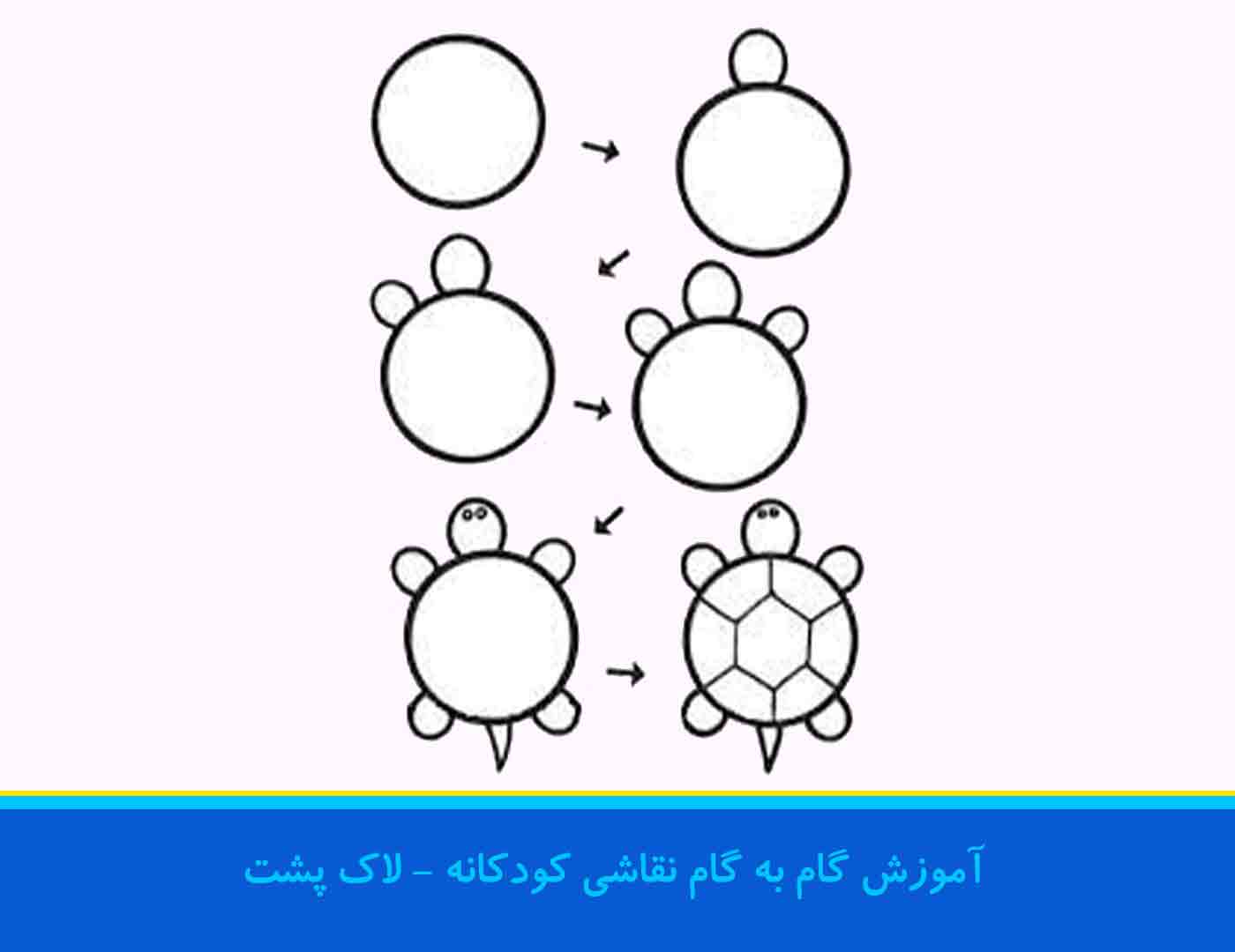 آموزش کشیدن نقاشی برای کودکان