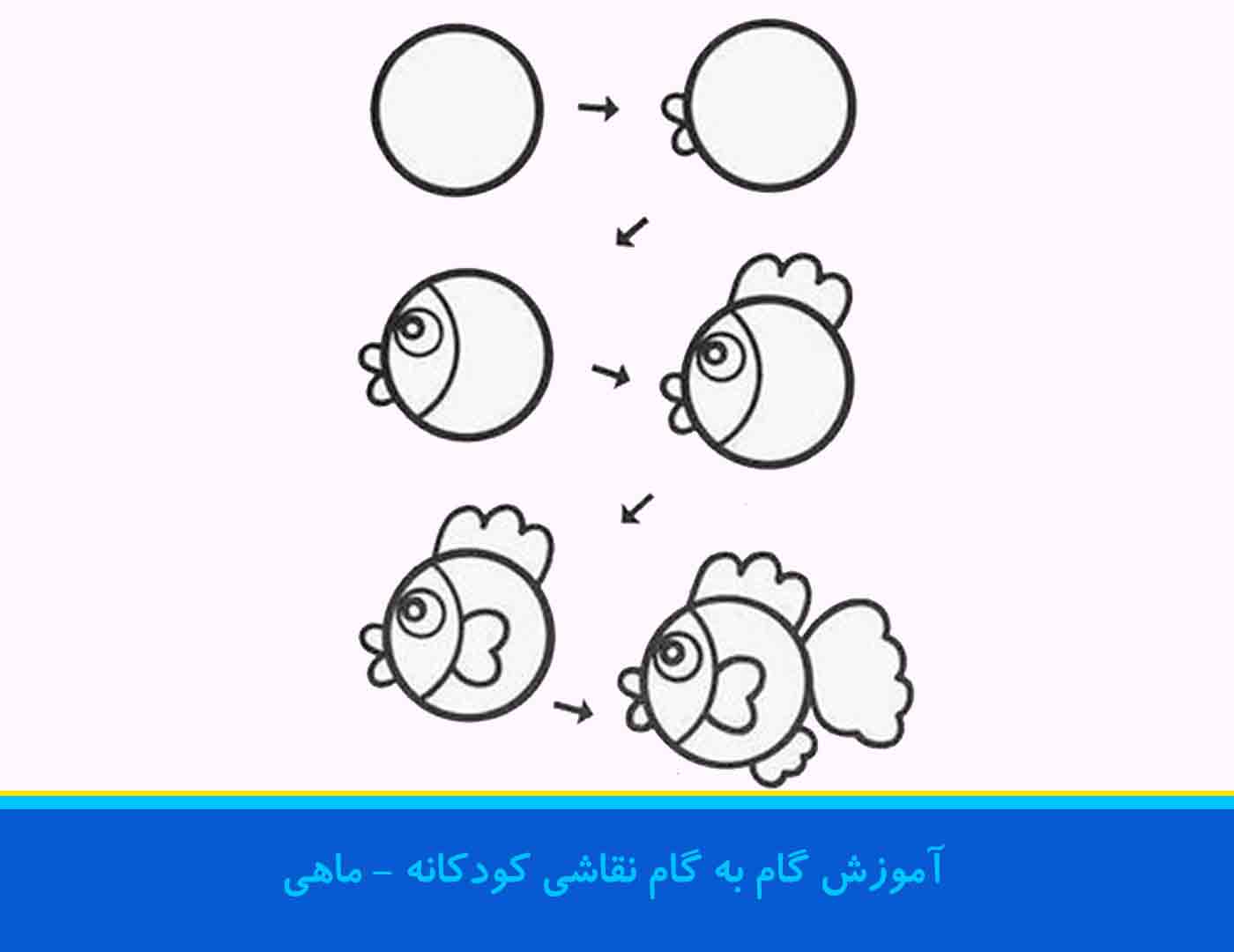 چطور نقاشی بکشیم برای کودکان