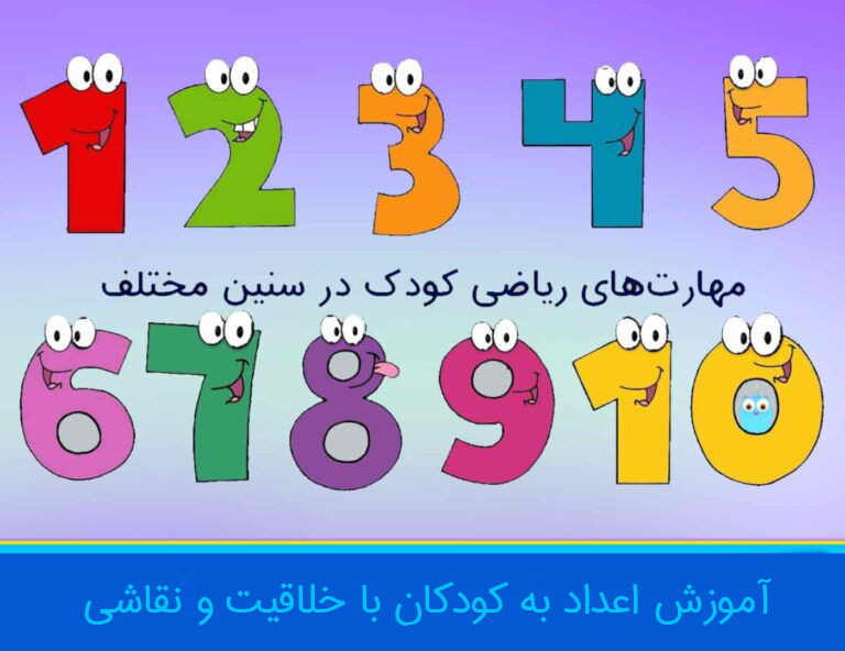 اموزش اعداد به کودکان با نقاشی