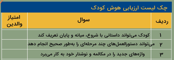 نمونه سوال ازمون ارزیابی هوش کودک